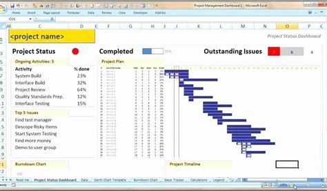 Software Upgrade Project Plan Template Inspirational software Upgrade ...