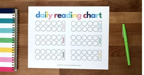 Reading Reward Chart for Kids - The Incremental Mama