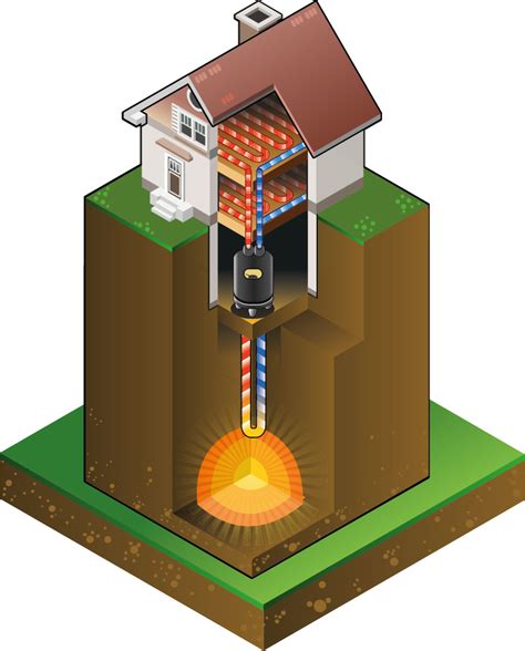 What are the benefits with Geothermal Energy Systems - Mechanical ...