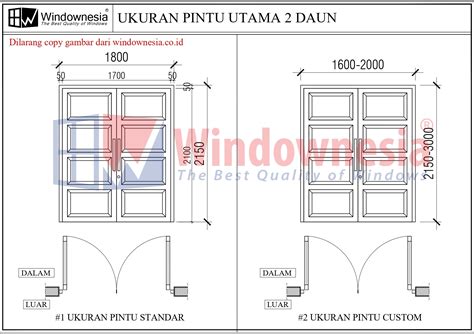 Ukuran Standar Pintu Rumah, Lebar Tinggi Pintu Ideal & Tepat