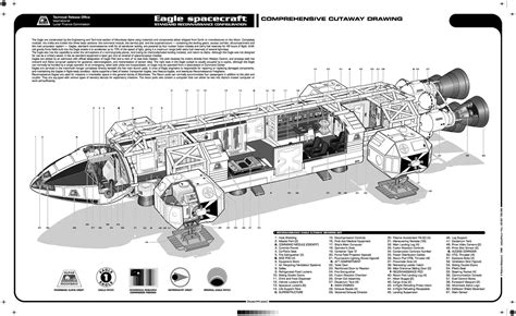 Cutaway of The Eagle Shuttle from Space:1999 (1975-1977) : r/StarshipPorn