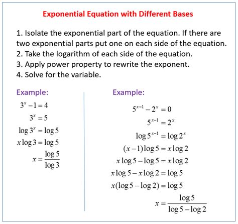 Solving For Specific Variable Worksheet