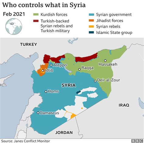 Israel Syria Conflict - UPSC Current Affairs - IAS GYAN