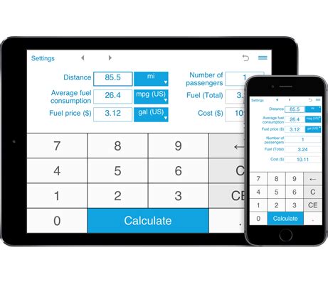 Fuel cost calculator - calculate trip fuel cost