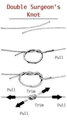 Double Surgeon's Knot, #Double #Knot #Surgeons #Campingknots #Double # ...