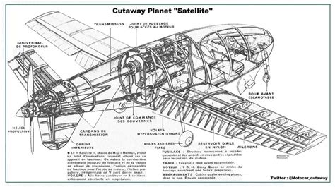 Motocar's Cutaway drawings | Page 15 | Secret Projects Forum