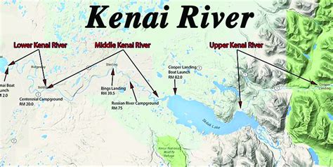 Kenai River Fishing Spots | Kenai Riverside