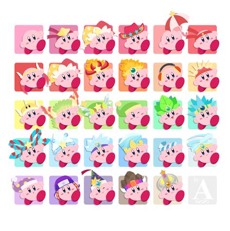 Kirby's copy abilities - 1PhantomRfan Fan Art (34278446) - Fanpop