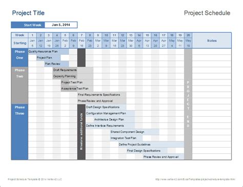 Download this project schedule template to create a simple timeline for ...