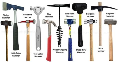 12 Major Types of Hammer and Their Uses [with Pictures & Names ...