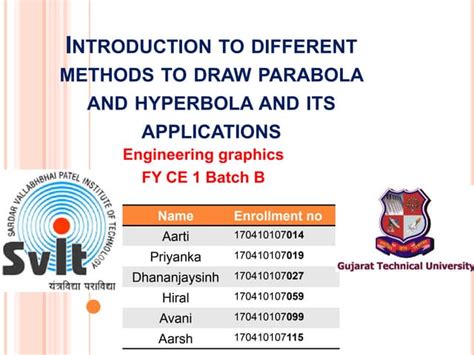 Parabola, hyperbola and its applications | PPT