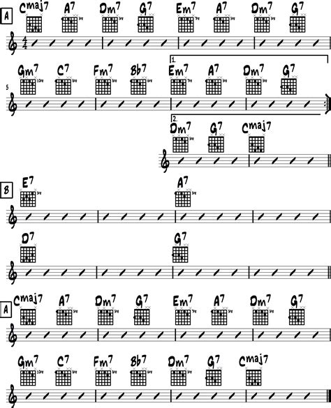 jazz chords and progressions Popular piano chord progressions piano ...