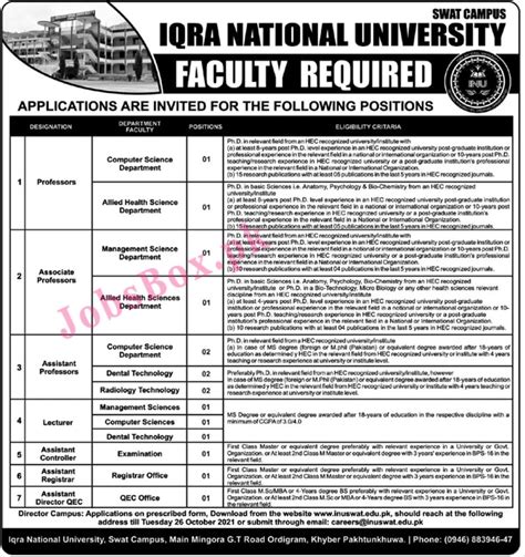 Iqra National University Swat Campus Jobs 2021 in Pakistan