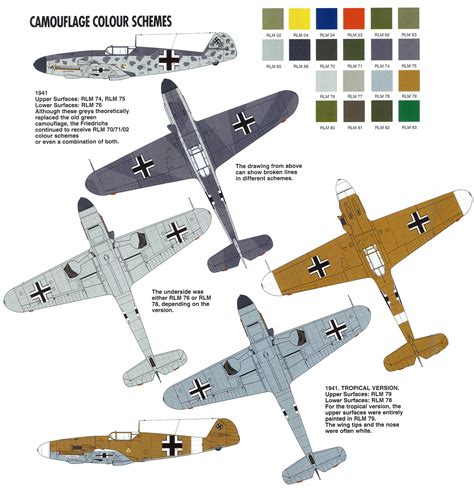 GUIDE: All you wanted to know about Luftwaffe camouflage colors and ...