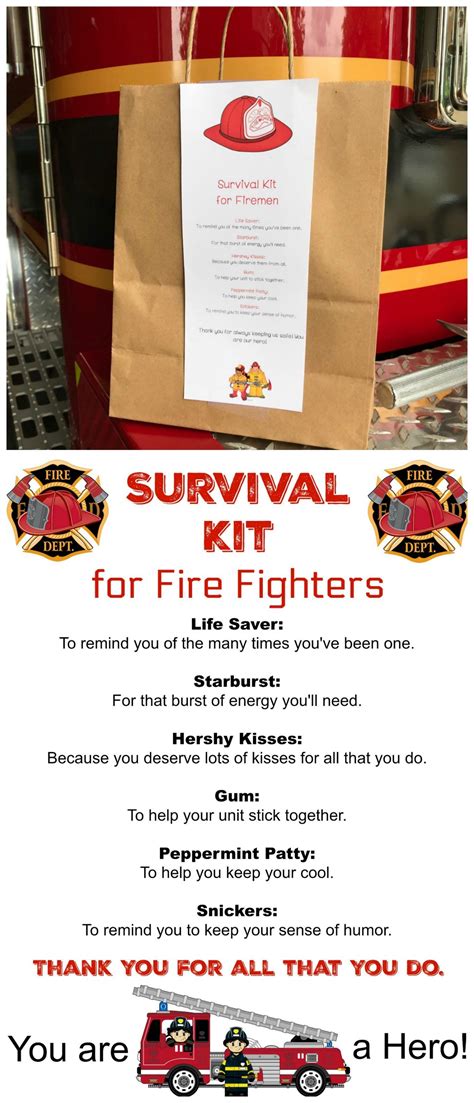 Firefighter Survival Kit Printable | School survival kits, Firefighter ...