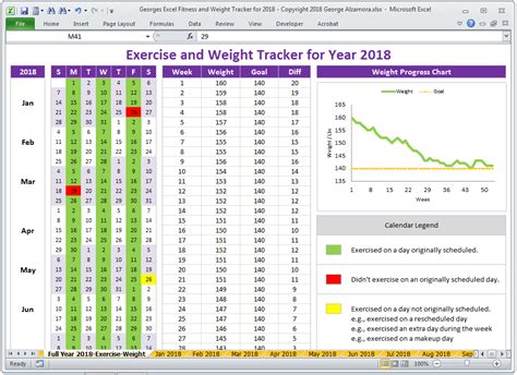 Excel Fitness - Weight Loss Tracker Template for Year 2018 - Printable ...