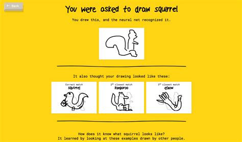 A Computer Neural Network Guesses What Players Are Drawing in Google's ...