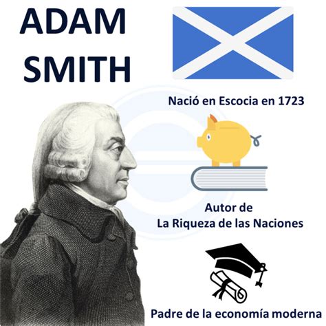 Adam Smith - Biography, who is he and what he did | 2021 | 【 2022