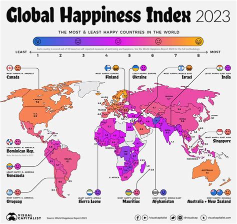 La Felicidad en el Mundo – Reporte 2023 | Inteligencia Emocional y ...