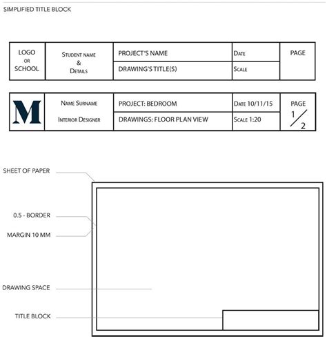 Layout and Title Block: JUL2016 - Diploma of Interior Design ...