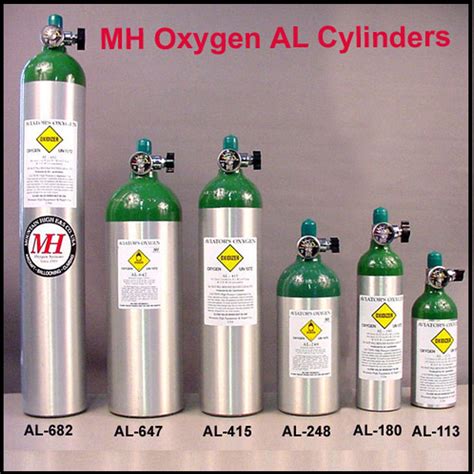 Aluminum Cylinders - MHOxygen