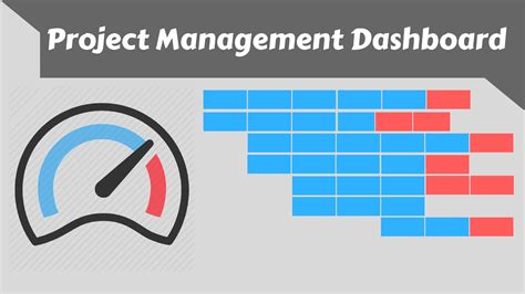 Project Management Dashboard Excel – task list templates