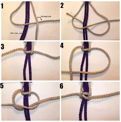 Macrame square knot, Macrame knots, Macrame bracelet patterns