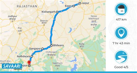 Jaipur to Udaipur itinerary for a fantastic road trip!