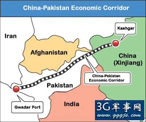 China-Pakistan Economic Corridor (CPEC)