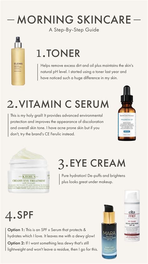 My Daily Skincare Routine: 9 Go-To Products + Acne Fighting Tips ...