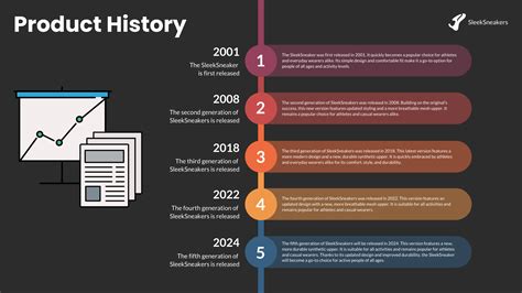 Free Vertical Timeline PPT Template Free Download - Venngage