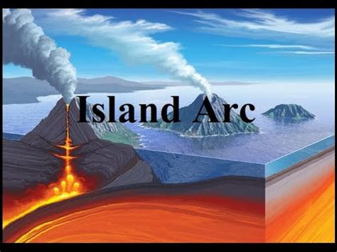 What is Island arc/How island arc forms/Volcanic arc - YouTube