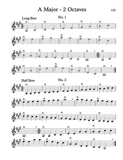 B flat major scale violin finger chart - corniom