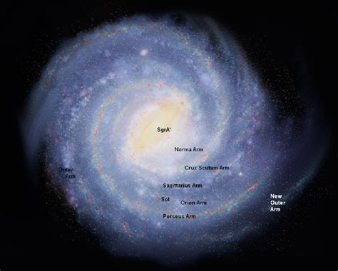 Orion's Arm - Encyclopedia Galactica - Sagittarius Arm