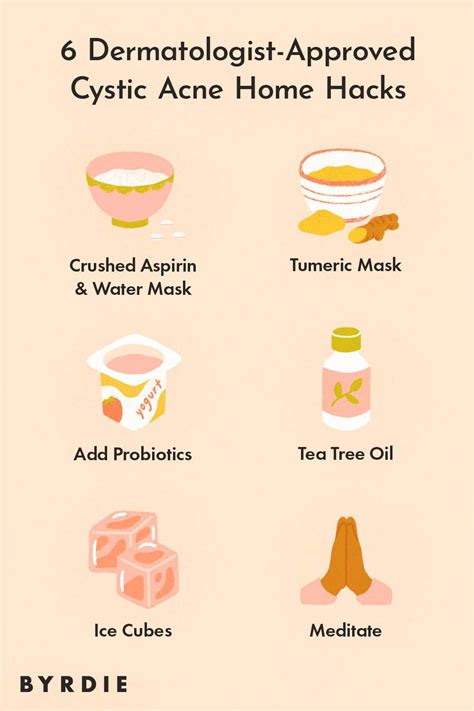 Types Of Acne: The Differences Between Your Bumps And, 60% OFF