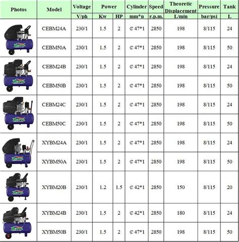 leather belt for air compressor 1604641100, View leather belt for air ...