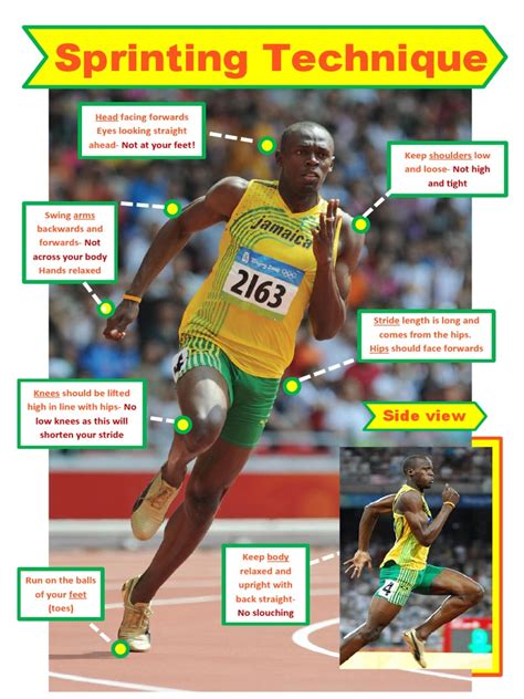 Usain Bolt Sprint Technique | PDF