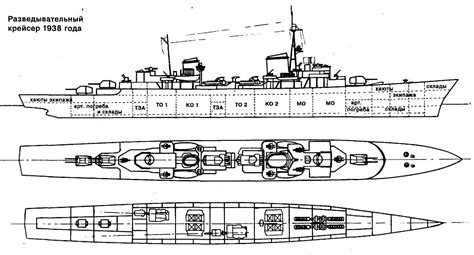 German ww2 Destroyers