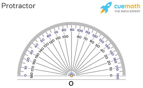 Protractor