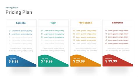 Pricing Strategy Powerpoint Template