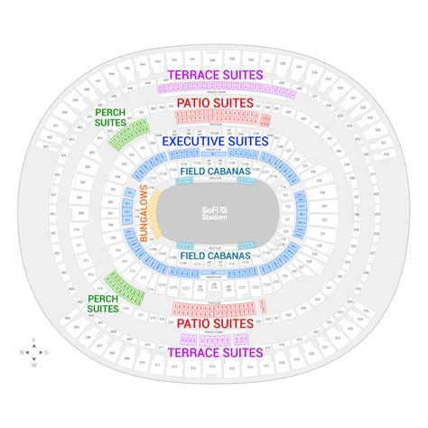 SoFi Stadium Suite Rentals | Suite Experience Group