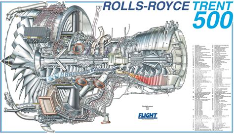 Turboprop Engine Diagram | My Wiring DIagram