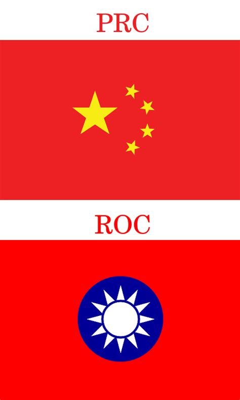 The PRC and ROC flags, but with their symbols centred : vexillology