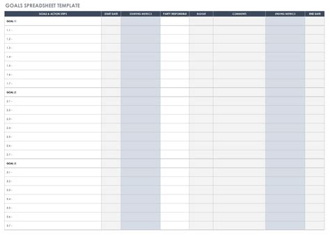 Google Sheets Goal Tracker Template