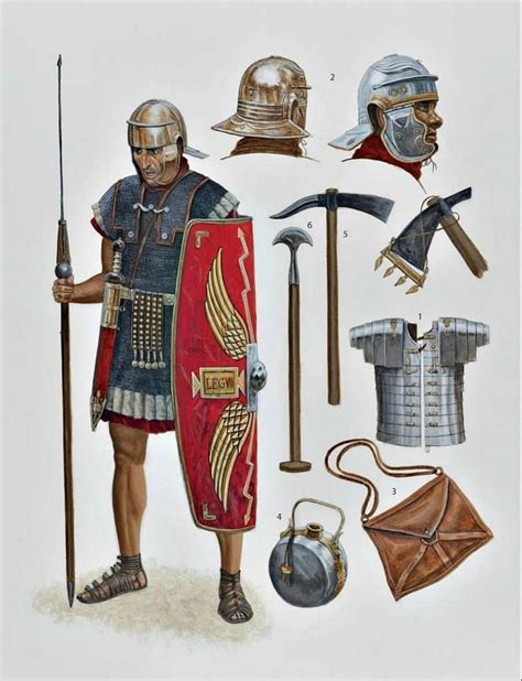 Ancient Roman Armor History