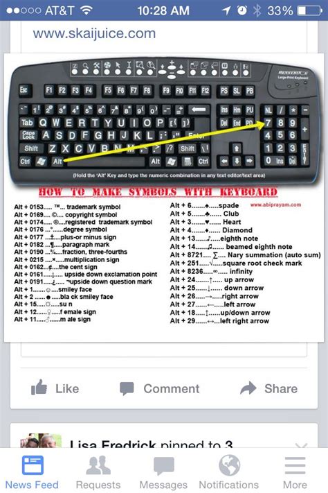 Keyboard Shortcut Keys and Symbols