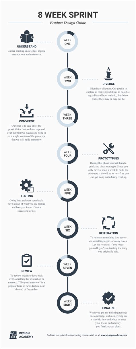 How to Create a Timeline in Microsoft Word [20+ Templates] - Venngage