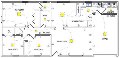 Electrical Wiring Diagram For Home