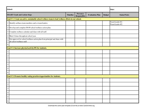 Goal Tracking Spreadsheet pertaining to Sales Goal Tracking Spreadsheet ...