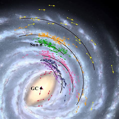 Milky Way’s Supermassive Black Hole is Closer than Astronomers Thought ...